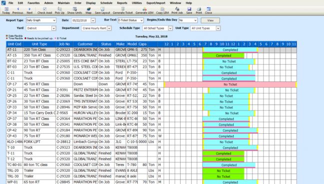 Recently Released Features in NexGen - Fleet Cost & Care